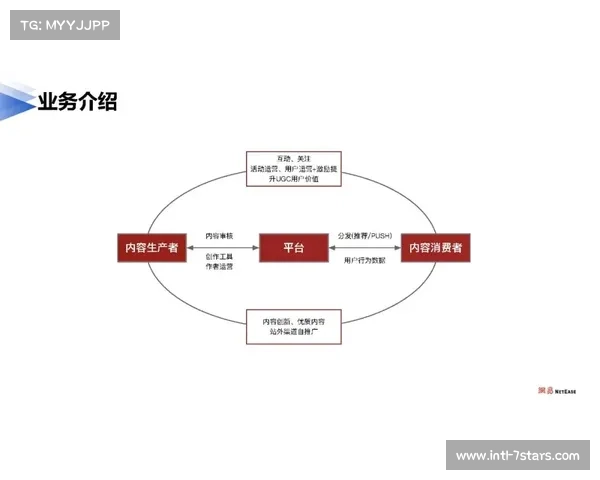 专业化人才队伍建设提速，为赛事执行体系提供坚实人力支撑