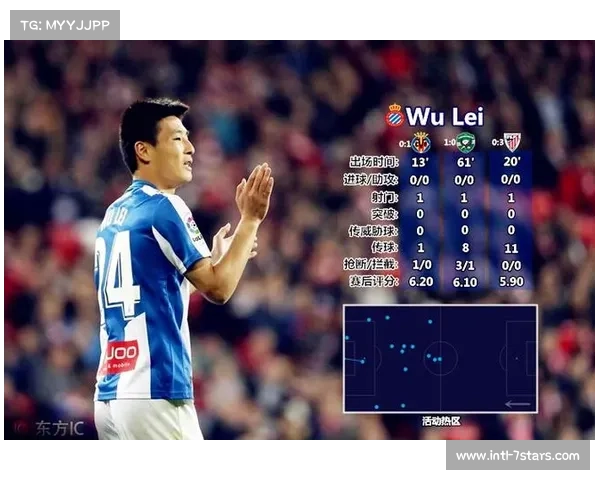 勒阿弗尔阵容轮换幅度大，南利加盟能否改善锋线效率待观察。